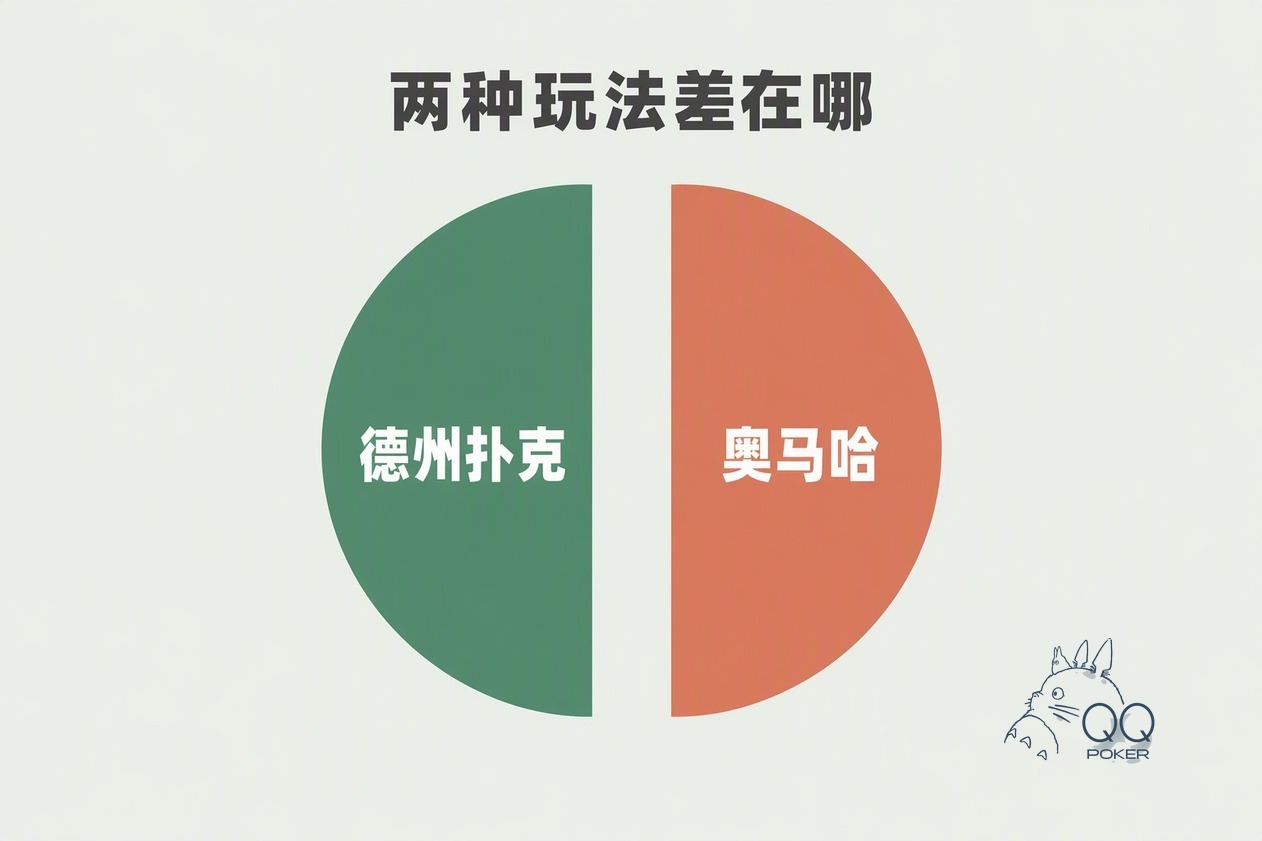 线上扑克一局牌四轮公共牌的节奏